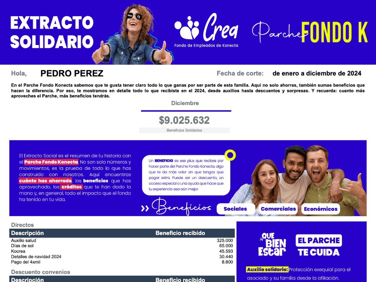 Extracto de beneficios solidarios de un asociado
